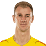 Joe Hart