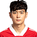 Dong-Woo Kim