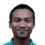 Muhammad Hargianto