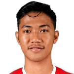 Resky Fandi Witriawan