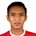 Dany Saputra