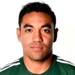 Marco Fabián