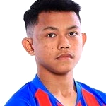 Arif Aiman Hanapi