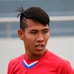 Quoc Chi Nguyen Hoang