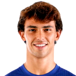 João Félix