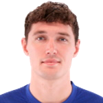 Andreas Christensen