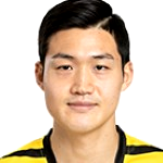 Yong-su Han