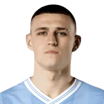 Phil Foden