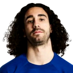 Marc Cucurella