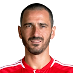 Leonardo Bonucci