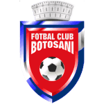 FC Botoșani