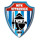 Vitkovice