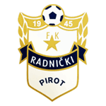 FK Radnički Pirot