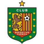 Deportivo Cuenca