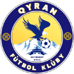 FK Kyran Shymkent