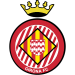 Girona FC B