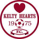 Kelty Hearts F.C.