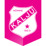 Nõmme Kalju