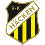 BK Häcken