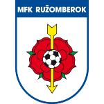 Ружомберок