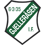 Gjelleråsen