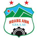 Hoàng Anh Gia Lai