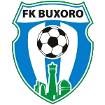 FC Buxoro