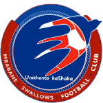 Mbabane Swallows