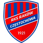 Raków Częstochowa