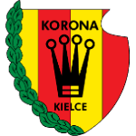 MKS Korona Kielce