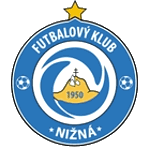 ФК Нижна