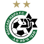 Maccabi Haifa U19