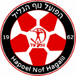 Hapoel Nof HaGalil