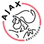 Jong Ajax