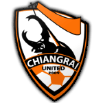 Chiangrai United