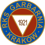 Garbarnia Kraków