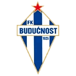 FK Budućnost Podgorica