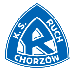 Ruch Chorzów