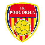 FK Podgorica