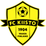 FC Kiisto