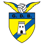 Grupo Desportivo de Bragança