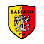 FC Bassano 1903