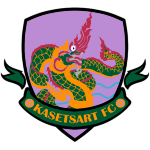 Kasetsart University Fc