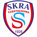 Skra Częstochowa