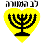 Beitar Naharia