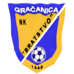 Bratstvo Gračanica