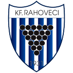 KF Rahoveci