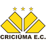 Criciúma