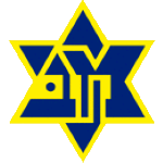 Maccabi Nujeidat Ahmad