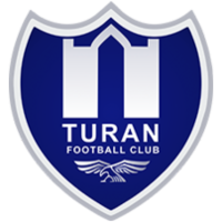 Туран U19